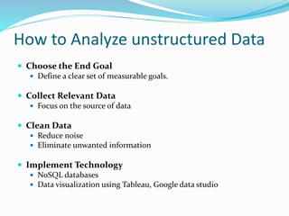 Big Data Analytics_Unit1.pptx