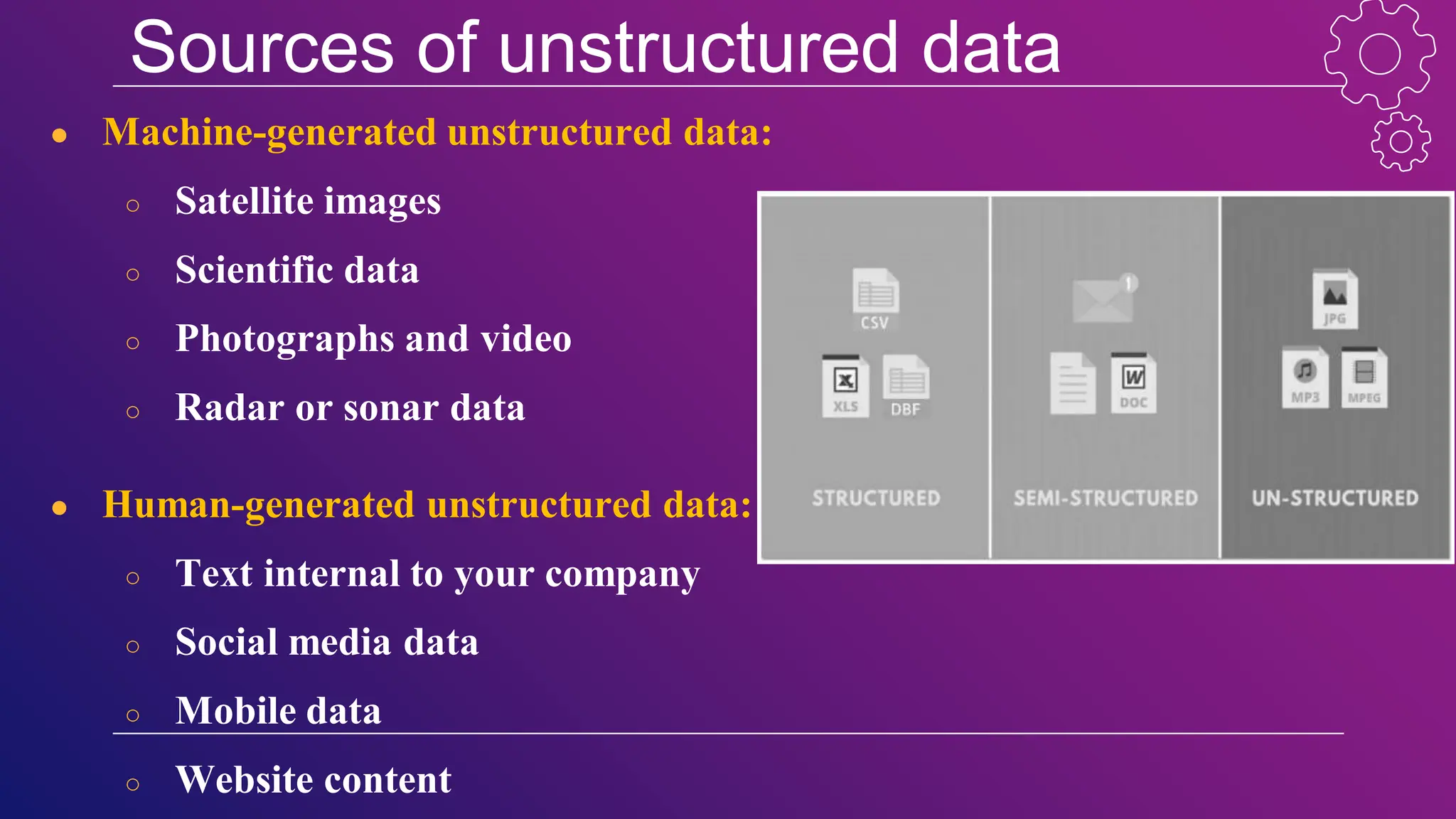 Sources of unstructured data
● Machine-generated unstructured data:
○ Satellite images
○ Scientific data
○ Photographs and video
○ Radar or sonar data
● Human-generated unstructured data:
○ Text internal to your company
○ Social media data
○ Mobile data
○ Website content
 