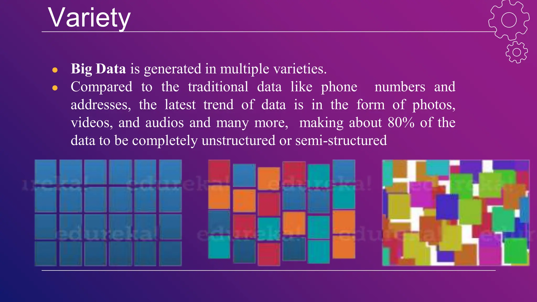 Variety
● Big Data is generated in multiple varieties.
● Compared to the traditional data like phone numbers and
addresses, the latest trend of data is in the form of photos,
videos, and audios and many more, making about 80% of the
data to be completely unstructured or semi-structured
 