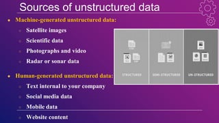 Sources of unstructured data
● Machine-generated unstructured data:
○ Satellite images
○ Scientific data
○ Photographs and video
○ Radar or sonar data
● Human-generated unstructured data:
○ Text internal to your company
○ Social media data
○ Mobile data
○ Website content
 