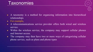 Taxonomies
● A taxonomy is a method for organizing information into hierarchical
relationships
● For example,
● A telecommunications service provider offers both wired and wireless
service.
● Within the wireless service, the company may support cellular phones
and Internet access.
● The company may then have two or more ways of categorizing cellular
phone service, such as plans and phone types
 