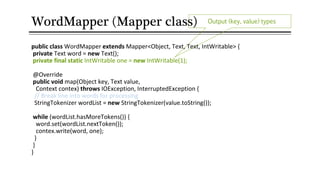 Read words from each line
of the input file
public class WordMapper extends Mapper<Object, Text, Text, IntWritable> {
priv...