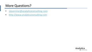 Big Data Analytics with Qlik & Splunk, Qlik Qonnections | PPTX