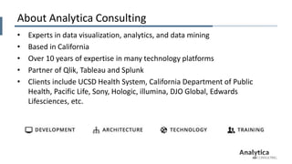 Big Data Analytics with Qlik & Splunk, Qlik Qonnections | PPTX