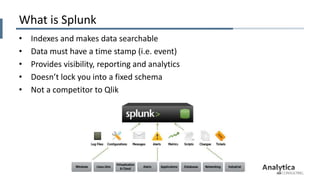 Big Data Analytics with Qlik & Splunk, Qlik Qonnections | PPTX