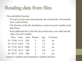 Big data analytics with R tool.pptx