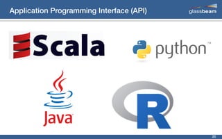 





 