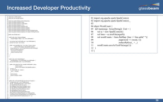 
–
–

–
–
 