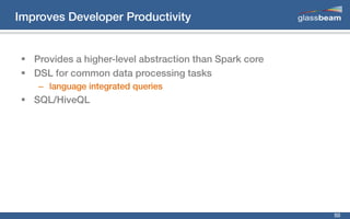 
–
–

–
–
–
–

–
 