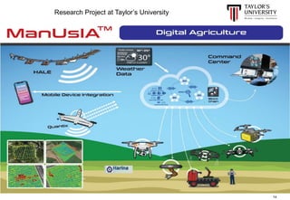 14
Research Project at Taylor’s University
 