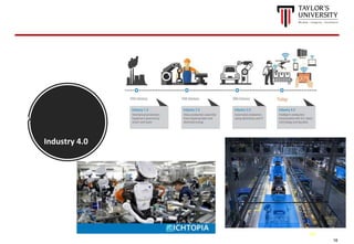16
Industry 4.0
16
 