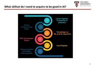 41
What skillset do I need to acquire to be good in AI?
 