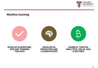 48
Machine Learning
DEVELOP ALGORITHMS,
APIS AND TRAINING
TOOLKITS
INVOLVED IN
PREDICTION AND
CLASSIFICATION
EXAMPLE: FRACTAL
ANALYTICS, H2O.AI, SAS,
& SKYTREE
 
