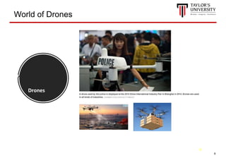 8
Drones
8
World of Drones
 