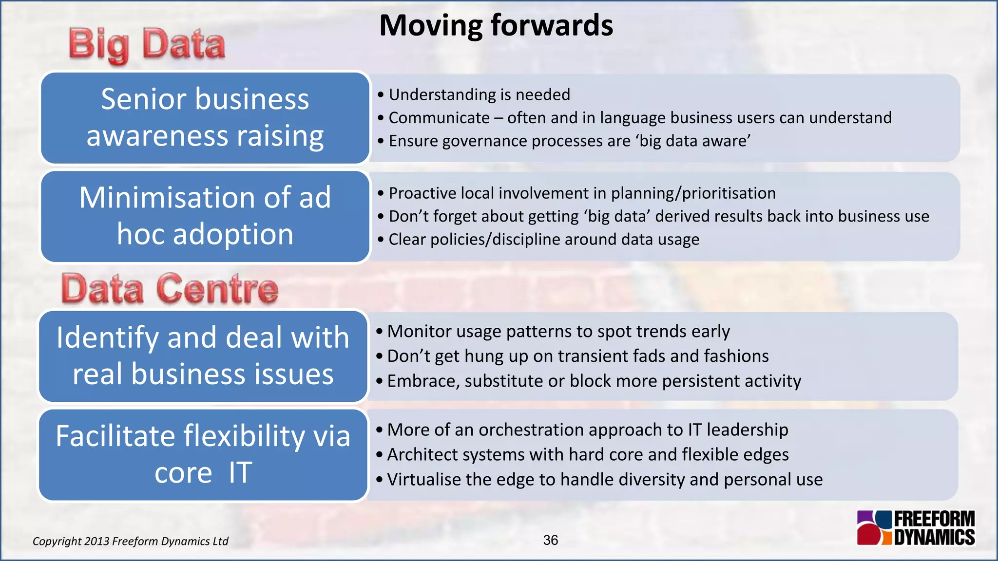 Copyright 2013 Freeform Dynamics Ltd 36
Moving forwards
• Understanding is needed
• Communicate – often and in language business users can understand
• Ensure governance processes are ‘big data aware’
Senior business
awareness raising
• Proactive local involvement in planning/prioritisation
• Don’t forget about getting ‘big data’ derived results back into business use
• Clear policies/discipline around data usage
Minimisation of ad
hoc adoption
•Monitor usage patterns to spot trends early
•Don’t get hung up on transient fads and fashions
•Embrace, substitute or block more persistent activity
Identify and deal with
real business issues
•More of an orchestration approach to IT leadership
•Architect systems with hard core and flexible edges
•Virtualise the edge to handle diversity and personal use
Facilitate flexibility via
core IT
 