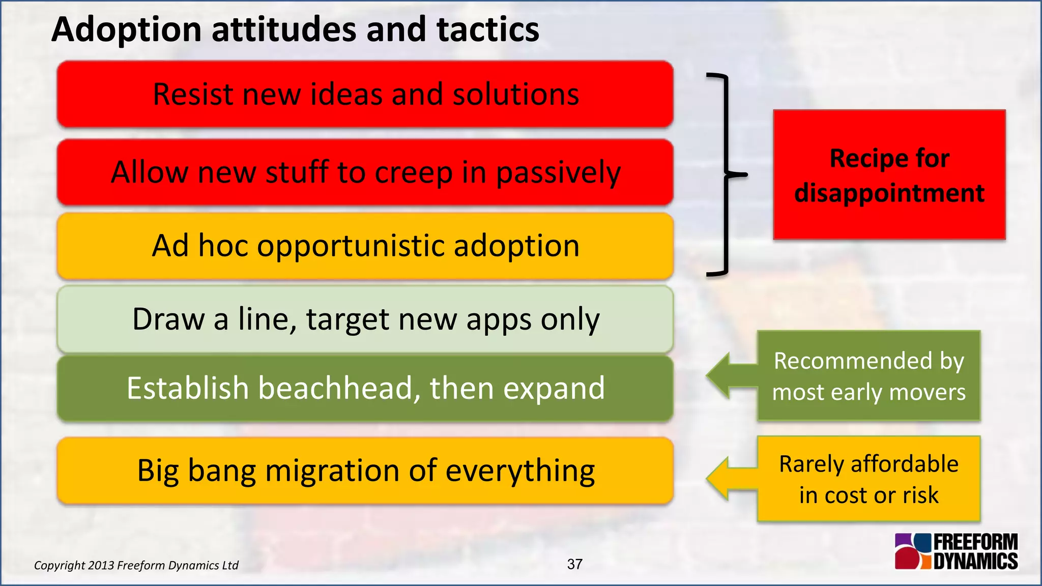 Copyright 2013 Freeform Dynamics Ltd 37
Adoption attitudes and tactics
Resist new ideas and solutions
Allow new stuff to creep in passively
Ad hoc opportunistic adoption
Draw a line, target new apps only
Establish beachhead, then expand
Big bang migration of everything
Recommended by
most early movers
Recipe for
disappointment
Rarely affordable
in cost or risk
 