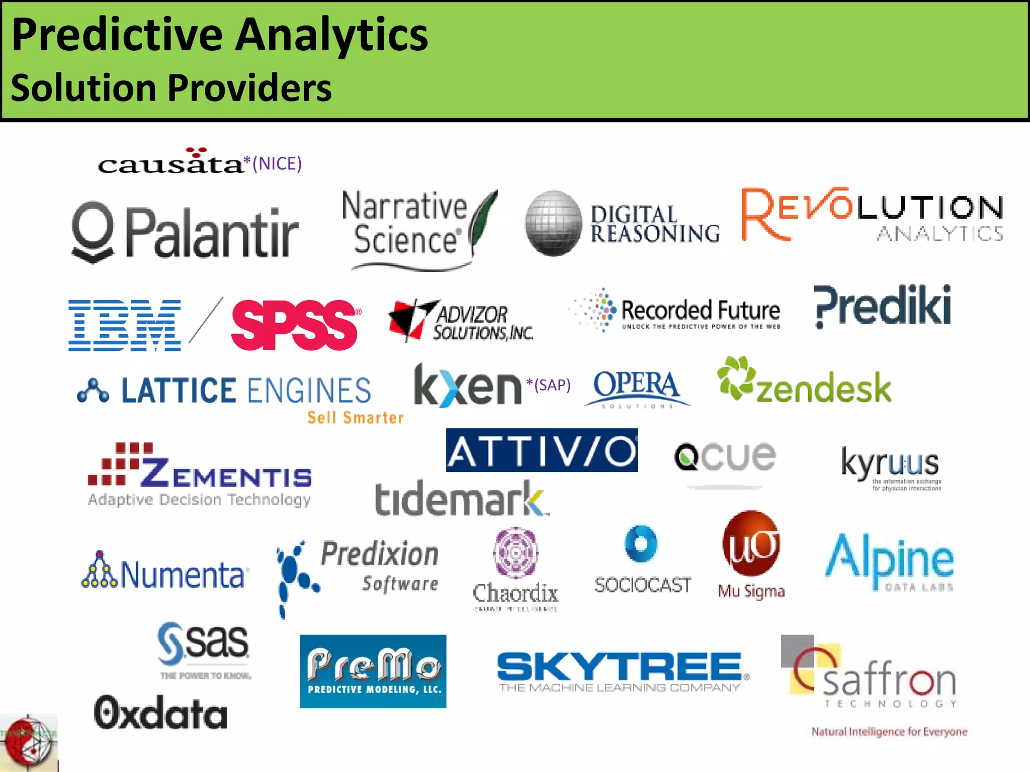 *(NICE)
*(SAP)
Predictive Analytics
Solution Providers
Predictive Analytics
Solution Providers
 