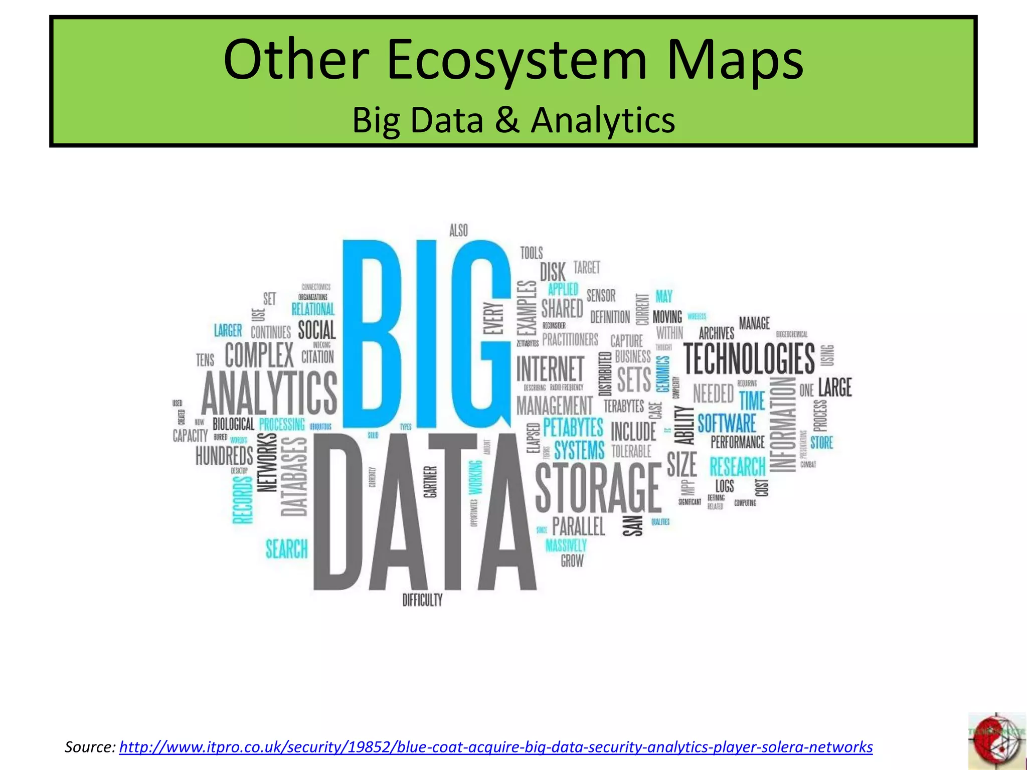 Source: http://www.itpro.co.uk/security/19852/blue-coat-acquire-big-data-security-analytics-player-solera-networks
Other Ecosystem Maps
Big Data & Analytics
 