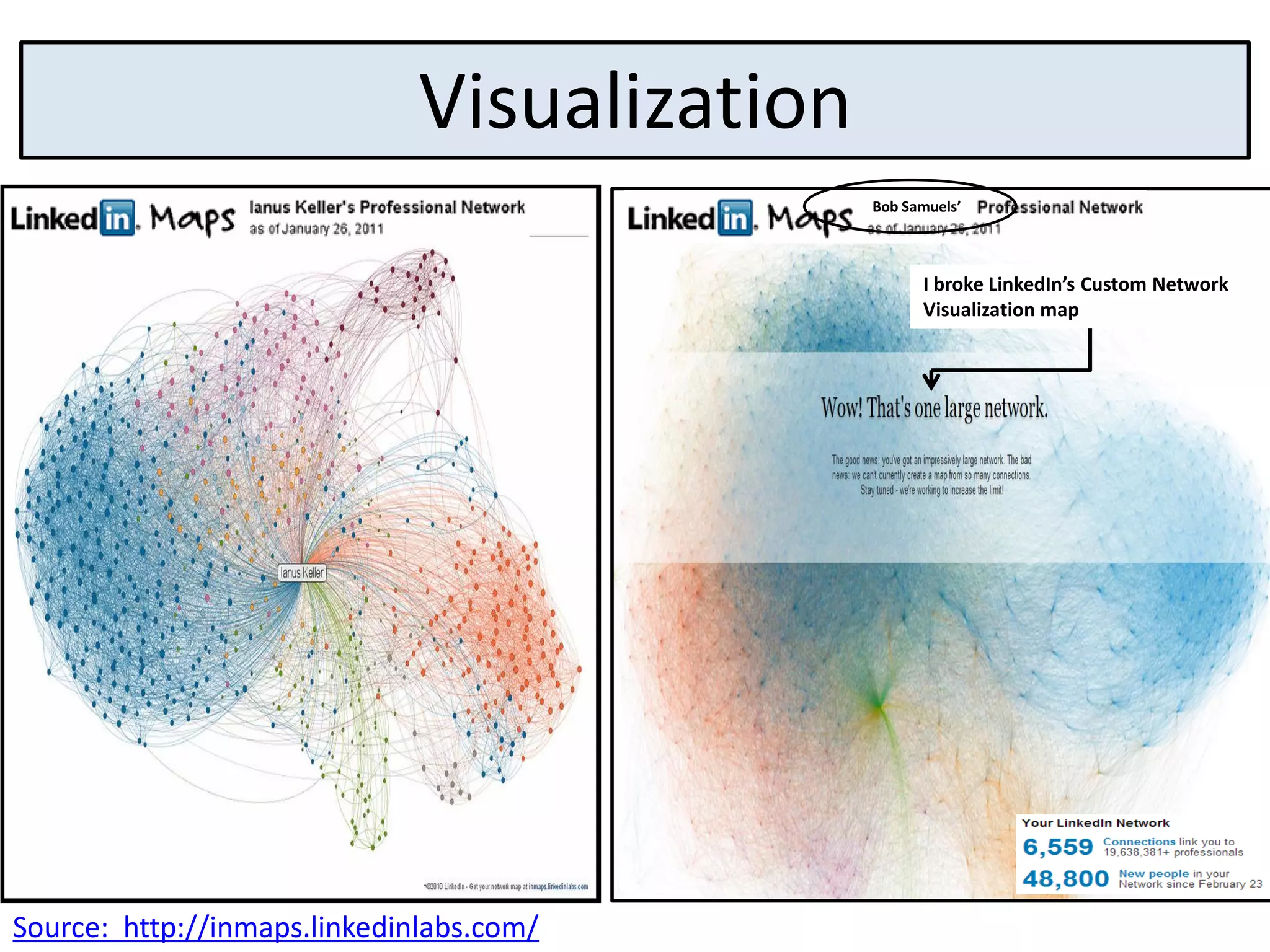 Visualization
Bob Samuels
TechConnectr.com
TechConnectr@gmail.com
@techconnectr
Source: http://inmaps.linkedinlabs.com/
I broke LinkedIn’s Custom Network
Visualization map
Bob Samuels’
 
