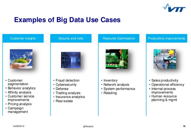 big data and analytics