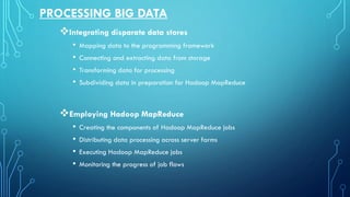 PROCESSING BIG DATA
❖Integrating disparate data stores
• Mapping data to the programming framework
• Connecting and extracting data from storage
• Transforming data for processing
• Subdividing data in preparation for Hadoop MapReduce
❖Employing Hadoop MapReduce
• Creating the components of Hadoop MapReduce jobs
• Distributing data processing across server farms
• Executing Hadoop MapReduce jobs
• Monitoring the progress of job flows
 