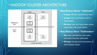 HADOOP CLUSTER ARCHITECTURE
• Map/Reduce Master “Jobtracker”
• Accepts MR jobs submitted by users
• Assigns Map and Reduce tasks to
Tasktrackers
• Monitors task and tasktracker status,
reexecutes tasks upon failure
• Map/Reduce Slave “Tasktrackers”
• Run Map and Reduce tasks upon
instruction from the Jobtracker
• Manage storage and transmission of
intermediate output.
 