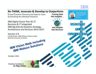 Re-THINK, Innovate & Develop to Outperform 
Create Customer Centricity and Superior Value 
by Activating the Individual Enterprise 
IBM Digital Game Plan 4U ☺ 
Business & IT Integrated 
IBM Big Data & Analytics Strategy, 
Architecture and Services 2014-2017 
Version 2.0 
Friedel Jonker, IBM Software Client Leader 
Retail & Consumer Products 
October 2014 
S 
R 
T 
GROWTH 
P L AN 
BUS I NE S S 
GY 
IBM Vision Walk including 
IBM Watson Solutions 
 