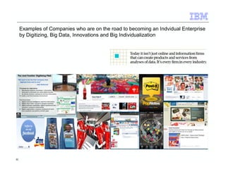 32 
Examples of Companies who are on the road to becoming an Indvidual Enterprise 
by Digitizing, Big Data, Innovations and Big Individualization 
 