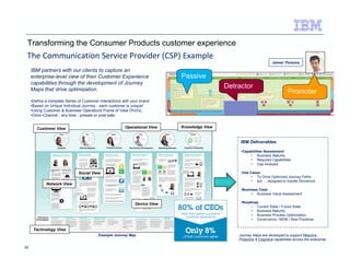 Transforming the Consumer Products customer experience 
The Communication Service Provider (CSP) Example 
33 
IBM partners with our clients to capture an 
enterprise-level view of their Customer Experience 
capabilities through the development of Journey 
Maps that drive optimization. 
•Define a complete Series of Customer Interactions with your brand 
•Based on Unique Individual Journey - each customer is unique! 
•Using Customer  Business Operations Points of View (PoVs) 
•Omni-Channel - any time - presale or post-sale. 
James’ Persona 
IBM Deliverables 
•Capabilities Assessment 
• Business Maturity 
• Required Capabilities 
• Gap Analysis 
•Use Cases 
• To Drive Optimized Journey Paths 
• but … designed to handle Deviations 
•Business Case 
• Business Value Assessment 
•Roadmap 
• Current State / Future State 
• Business Maturity 
• Business Process Optimization 
• Governance / MDM / Best Practices 
Customer View Operational View 
Social View 
Device View 
Example Journey Map 
Network View 
Knowledge View 
Technology View 
Journey Maps are developed to support Reactive, 
Proactive  Cognitive capabilities across the enterprise. 
Passive 
Detractor 
Promoter 
 