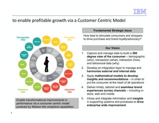 to enable profitable growth via a Customer Centric Model 
Fundamental Strategic Issue 
How best to stimulate consumers and shoppers 
to drive purchase and brand loyalty/advocacy? 
Our Vision 
1. Capture and manage data to build a 360 
degree view of the consumer – demographic 
(who), transaction (what), interaction (how) 
and behavioral data (why) 
2. Develop an integration layer to manage and 
harmonize external and internal data 
3. Apply mathematical models to develop 
insights and recommendations – in order to 
put the consumer at the heart of all operations 
4. Deliver timely, tailored and seamless brand 
experiences across channels – including in-store, 
web and mobile 
5. Infuse and integrate information and insights 
in supporting systems and processes to drive 
enterprise wide improvement 
Enable transformational improvements in 
performance via a consumer centric model 
powered by Watson-like analytical capabilities 
6 
 