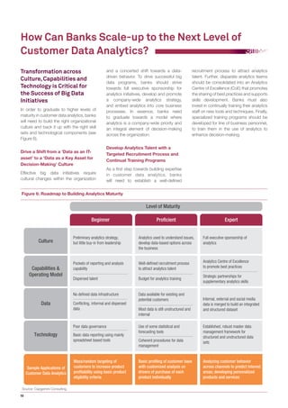 10
How Can Banks Scale-up to the Next Level of
Customer Data Analytics?
Transformation across
Culture, Capabilities and
Technology is Critical for
the Success of Big Data
Initiatives
In order to graduate to higher levels of
maturity in customer data analytics, banks
will need to build the right organizational
culture and back it up with the right skill
sets and technological components (see
Figure 6).
Drive a Shift from a ‘Data as an IT-
asset’ to a ‘Data as a Key Asset for
Decision-Making’ Culture
Effective big data initiatives require
cultural changes within the organization
and a concerted shift towards a data-
driven behavior. To drive successful big
data programs, banks should strive
towards full executive sponsorship for
analytics initiatives, develop and promote
a company-wide analytics strategy,
and embed analytics into core business
processes. In essence, banks need
to graduate towards a model where
analytics is a company-wide priority and
an integral element of decision-making
across the organization.
Develop Analytics Talent with a
Targeted Recruitment Process and
Continual Training Programs
As a first step towards building expertise
in customer data analytics, banks
will need to establish a well-defined
Figure 6: Roadmap to Building Analytics Maturity
Source: Capgemini Consulting.
recruitment process to attract analytics
talent. Further, disparate analytics teams
should be consolidated into an Analytics
Centre of Excellence (CoE) that promotes
the sharing of best practices and supports
skills development. Banks must also
invest in continually training their analytics
staff on new tools and techniques. Finally,
specialized training programs should be
developed for line of business personnel,
to train them in the use of analytics to
enhance decision-making.
Beginner
Culture
Proficient
Level of Maturity
Expert
Preliminary analytics strategy,
but little buy-in from leadership
Analytics used to understand issues,
develop data-based options across
the business
Full executive sponsorship of
analytics
Capabilities &
Operating Model
Technology
Pockets of reporting and analysis
capability
Mass/random targeting of
customers to increase product
profitability using basic product
eligibility criteria
Sample Applications of
Customer Data Analytics
Well-defined recruitment process
to attract analytics talent
Analytics Centre of Excellence
to promote best practices
Dispersed talent Budget for analytics training
Use of some statistical and
forecasting tools
Strategic partnerships for
supplementary analytics skills
Data
No defined data infrastructure Data available for existing and
potential customers Internal, external and social media
data is merged to build an integrated
and structured dataset
Conflicting, informal and dispersed
data Most data is still unstructured and
internal
Poor data governance
Basic data reporting using mainly
spreadsheet based tools Coherent procedures for data
management
Basic profiling of customer base
with customized analysis on
drivers of purchase of each
product individually
Established, robust master data
management framework for
structured and unstructured data
sets
Analyzing customer behavior
across channels to predict interest
areas; developing personalized
products and services
 