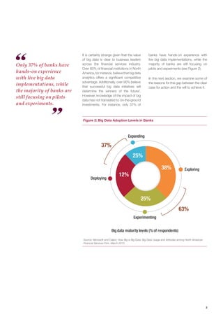 3
It is certainly strange given that the value
of big data is clear to business leaders
across the financial services industry.
Over 60% of financial institutions in North
America, for instance, believe that big data
analytics offers a significant competitive
advantage. Additionally, over 90% believe
that successful big data initiatives will
determine the winners of the future3
.
However, knowledge of the impact of big
data has not translated to on-the-ground
investments. For instance, only 37% of
Figure 2: Big Data Adoption Levels in Banks
Source: Microsoft and Celent, How Big is Big Data: Big Data Usage and Attitudes among North American
Financial Services Firm, March 2013.
Big data maturity levels (% of respondents)
Exploring
Experimenting
Deploying
Expanding
38%
25%
12%
37%
63%
25%
Exploring Experimenting Deploying Expanding
Only 37% of banks have
hands-on experience
with live big data
implementations, while
the majority of banks are
still focusing on pilots
and experiments.
banks have hands-on experience with
live big data implementations, while the
majority of banks are still focusing on
pilots and experiments (see Figure 2).
In the next section, we examine some of
the reasons for this gap between the clear
case for action and the will to achieve it.
 