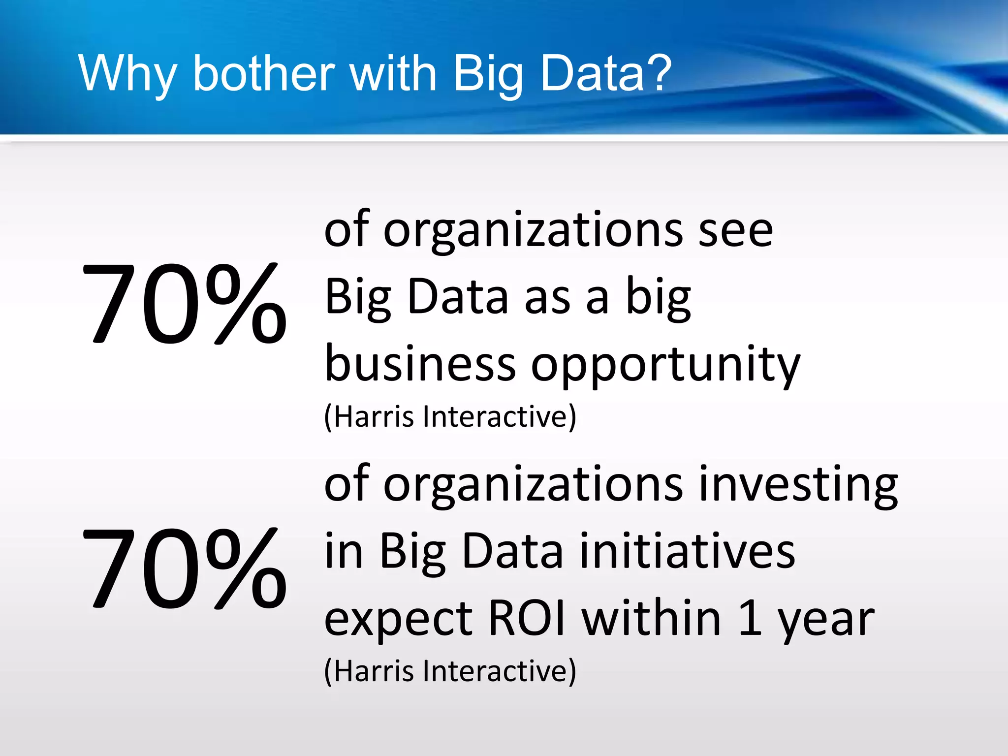 Why bother with Big Data?


          of organizations see
70%       Big Data as a big
          business opportunity
          (Harris Interactive)

          of organizations investing
70%       in Big Data initiatives
          expect ROI within 1 year
          (Harris Interactive)
 