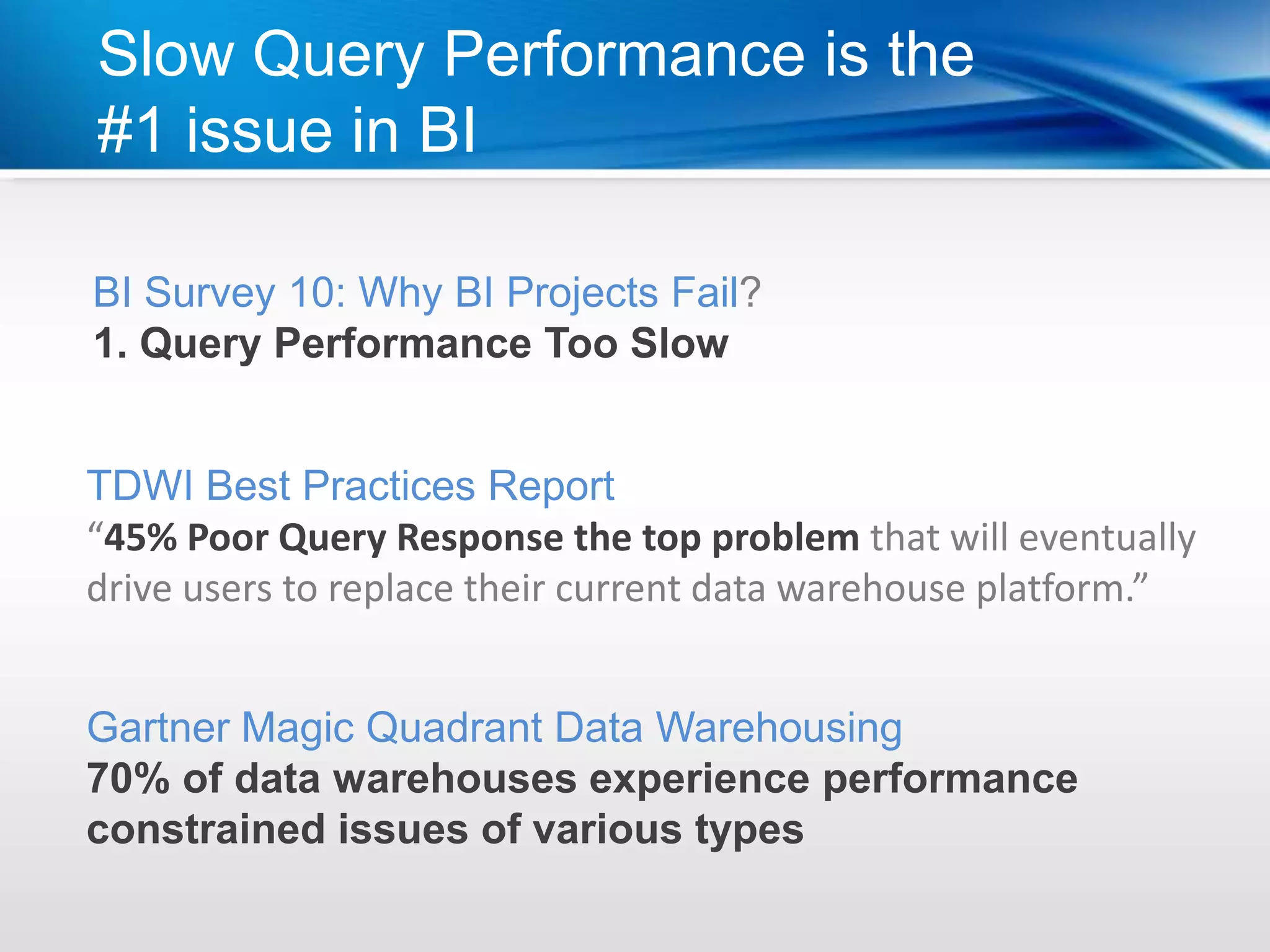 Slow Query Performance is the
#1 issue in BI

BI Survey 10: Why BI Projects Fail?
1. Query Performance Too Slow


TDWI Best Practices Report
“45% Poor Query Response the top problem that will eventually
drive users to replace their current data warehouse platform.”


Gartner Magic Quadrant Data Warehousing
70% of data warehouses experience performance
constrained issues of various types
 