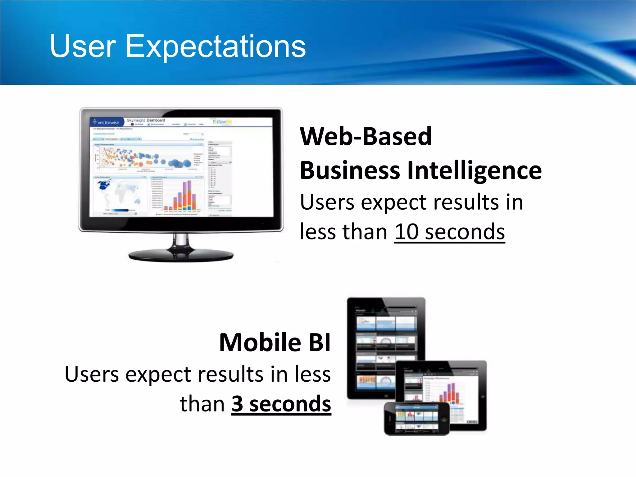 User Expectations

                        Web-Based
                        Business Intelligence
                        Users expect results in
                        less than 10 seconds



                Mobile BI
Users expect results in less
           than 3 seconds
 