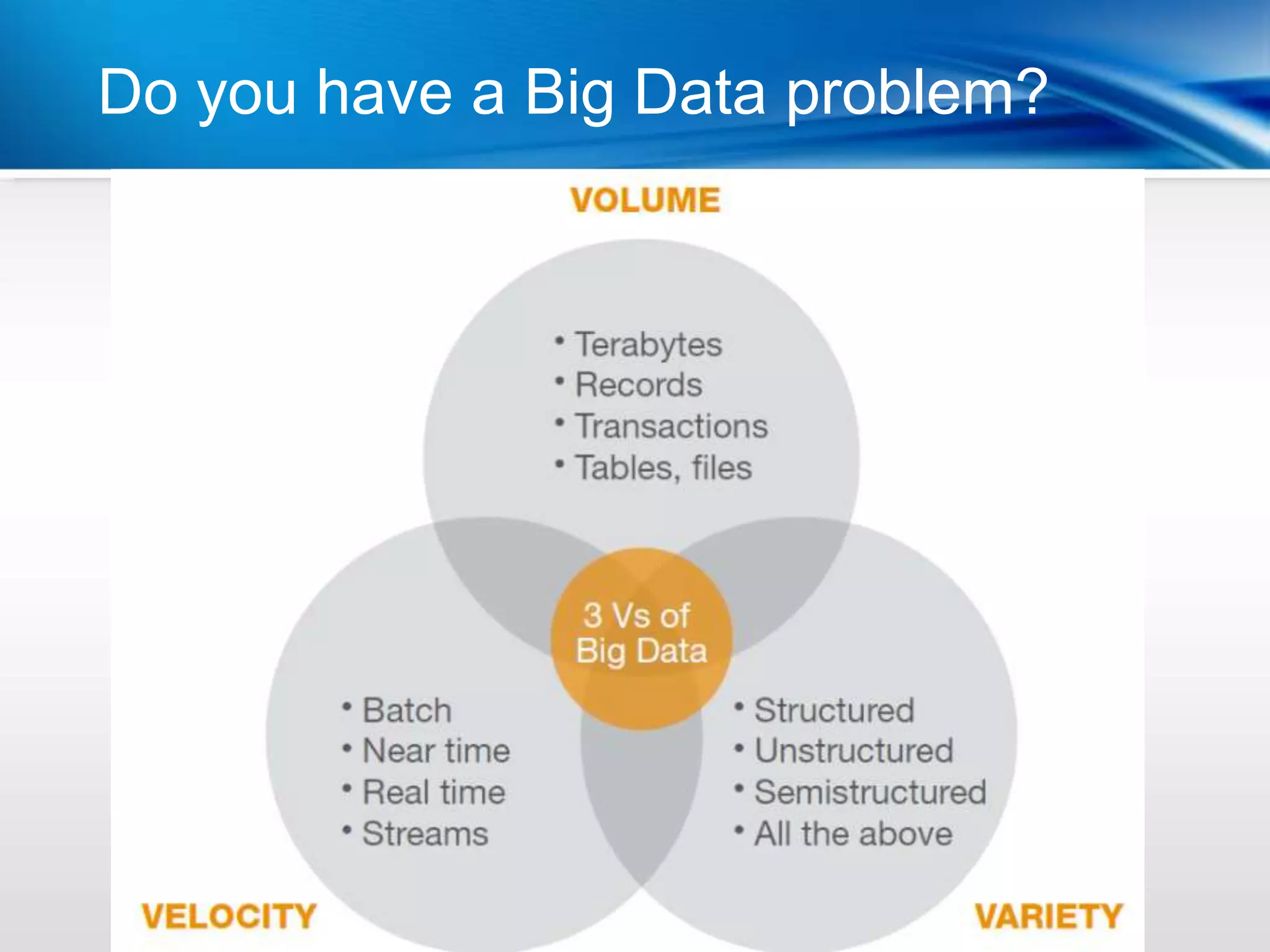 Do you have a Big Data problem?
 