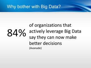 Why bother with Big Data?



          of organizations that
84%       actively leverage Big Data
          say they can now make
          better decisions
          (Avanade)
 