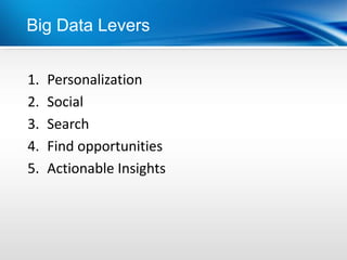 Big Data Levers


1.   Personalization
2.   Social
3.   Search
4.   Find opportunities
5.   Actionable Insights
 