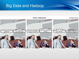 Big Data and Hadoop
 