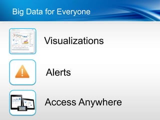 Big Data for Everyone


        Visualizations


         Alerts


        Access Anywhere
 