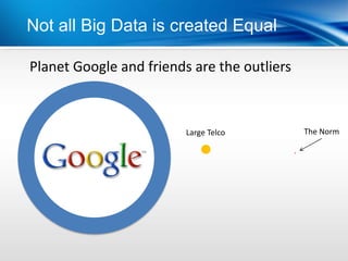 Not all Big Data is created Equal

Planet Google and friends are the outliers



                         Large Telco             The Norm

                                             .
 