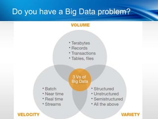 Do you have a Big Data problem?
 