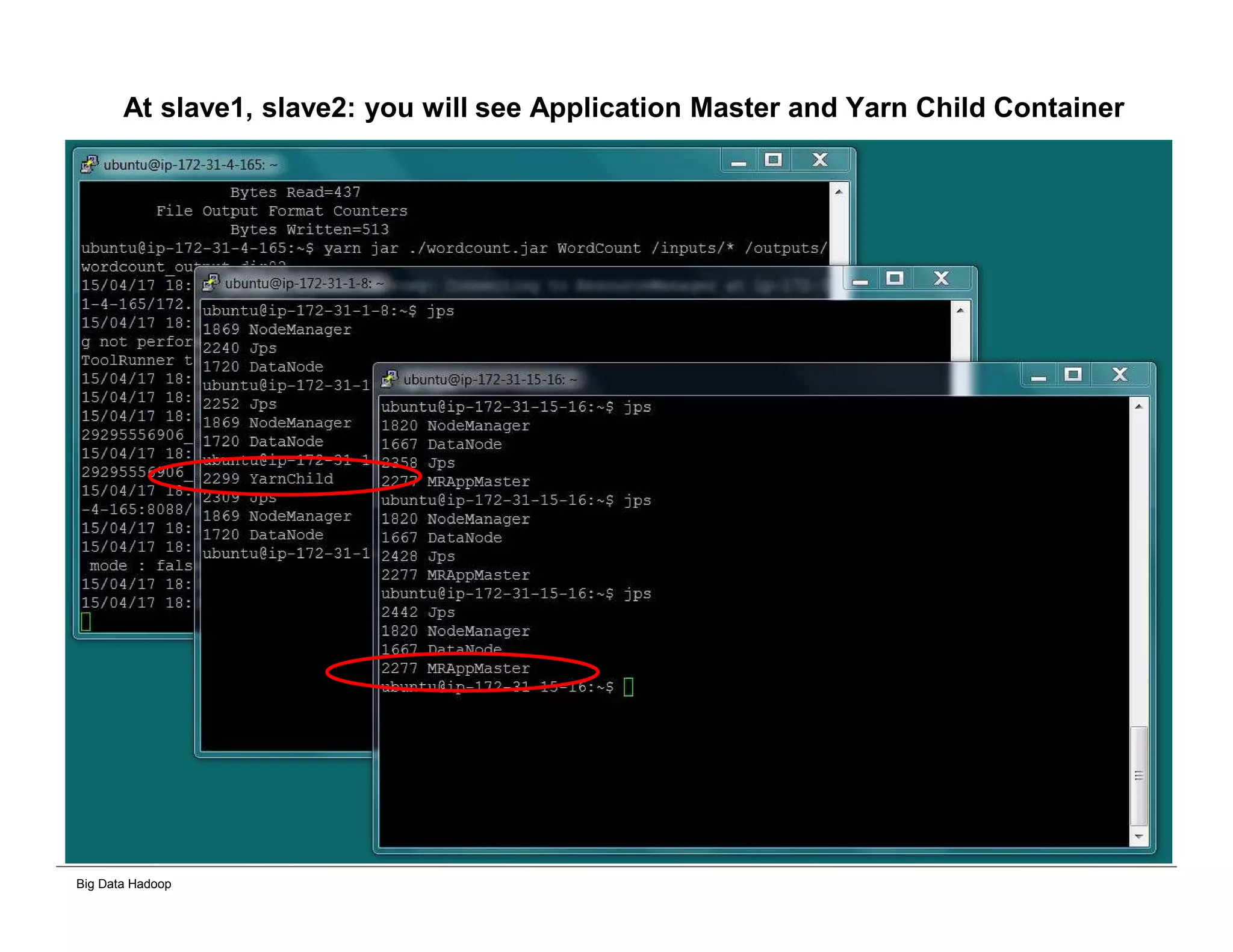 Big Data Hadoop
At slave1, slave2: you will see Application Master and Yarn Child Container
 