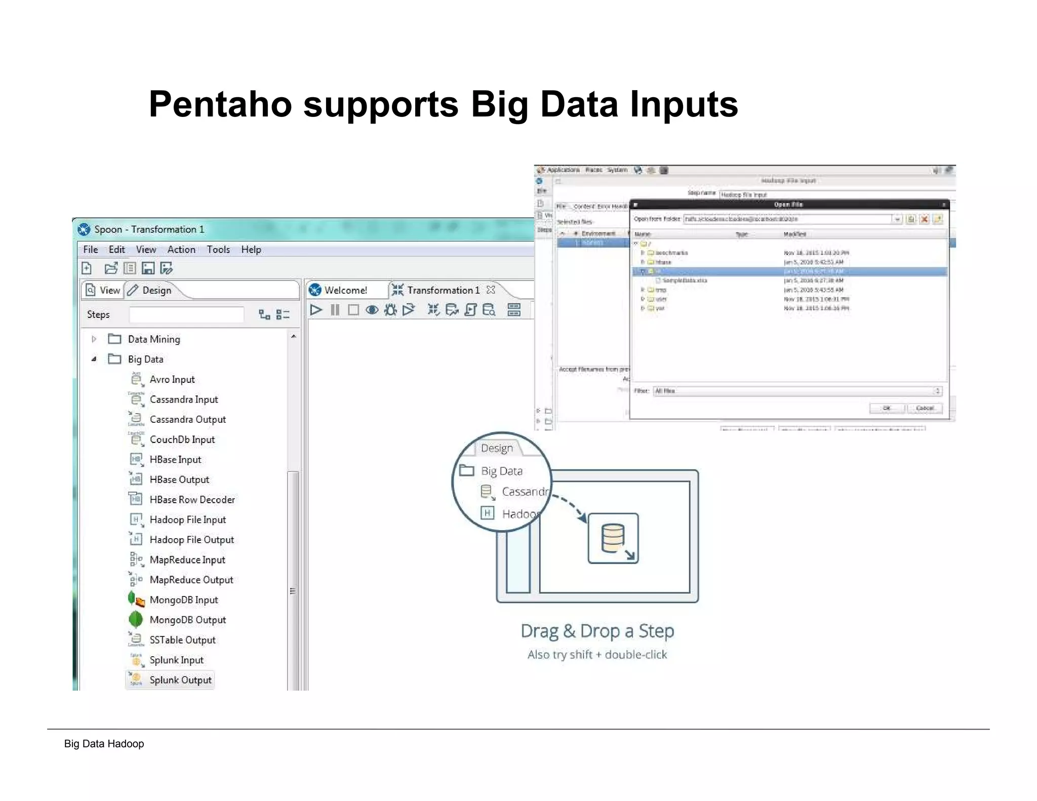 Big Data Hadoop
Pentaho supports Big Data Inputs
 