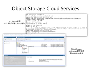 Object Storage Cloud Services

   RESTful API举例
(一个简单的对象上传/PUT操作)




                                Object Storage
                              Web-based管理系统
                               和Amazon S3类似
 