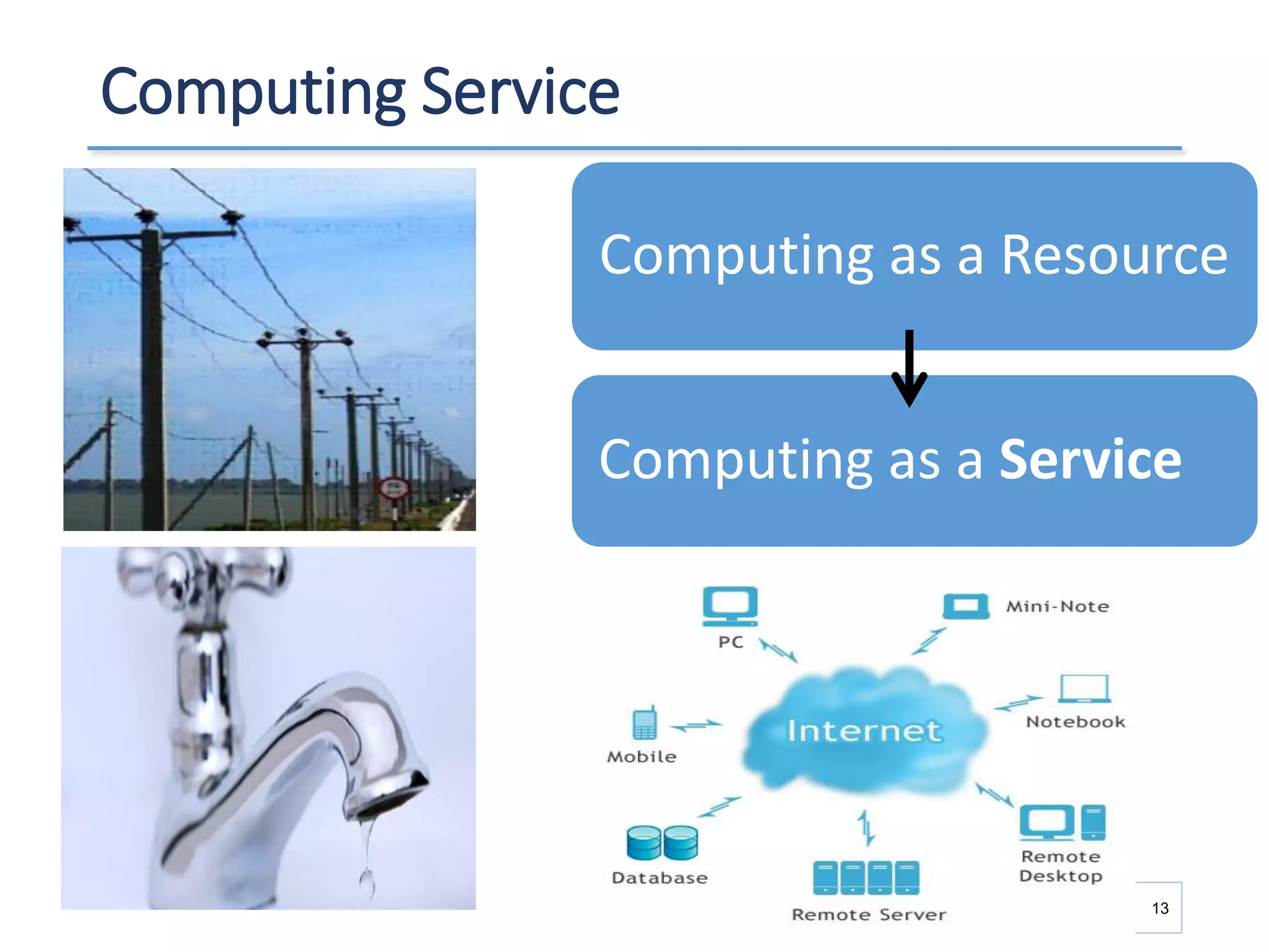 Computing Service
13
Computing as a Resource
Computing as a Service
 