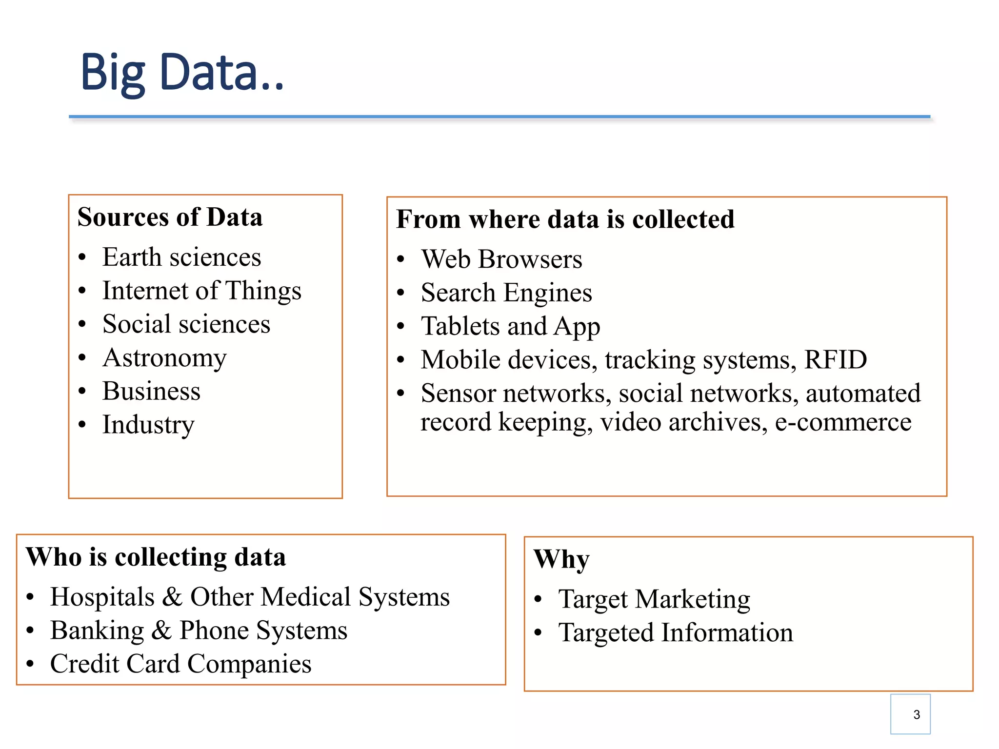 3
Sources of Data
• Earth sciences
• Internet of Things
• Social sciences
• Astronomy
• Business
• Industry
From where data is collected
• Web Browsers
• Search Engines
• Tablets and App
• Mobile devices, tracking systems, RFID
• Sensor networks, social networks, automated
record keeping, video archives, e-commerce
Who is collecting data
• Hospitals & Other Medical Systems
• Banking & Phone Systems
• Credit Card Companies
Why
• Target Marketing
• Targeted Information
Big Data..
 