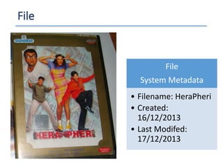 File
File
System Metadata
• Filename: HeraPheri
• Created:
16/12/2013
• Last Modifed:
17/12/2013
 