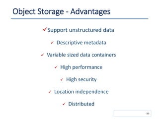 Object Storage - Advantages
Support unstructured data
 Descriptive metadata
 Variable sized data containers
 High performance
 High security
 Location independence
 Distributed
-32-
 