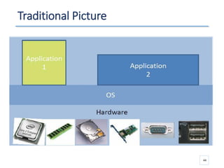 Traditional Picture
44
 